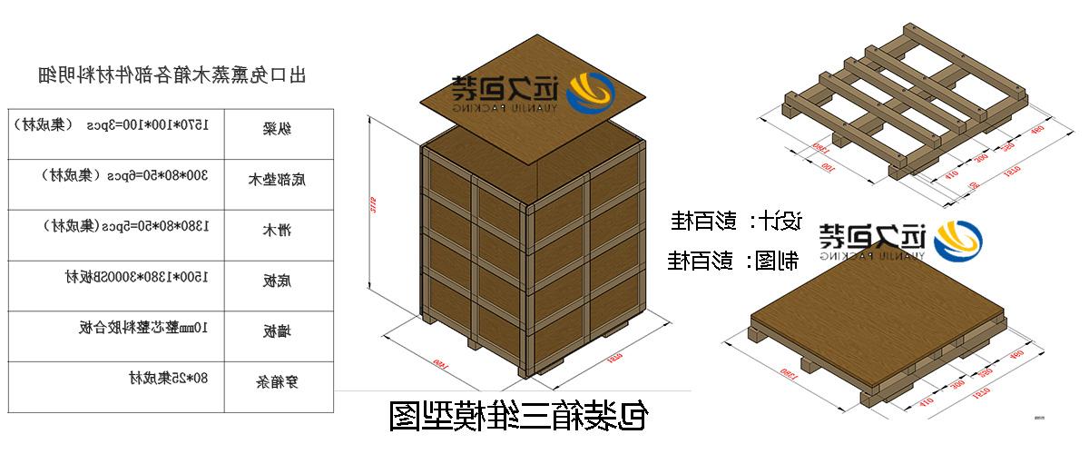 <a href='http://142u.lvyanbo.com'>买球平台</a>的设计需要考虑流通环境和经济性